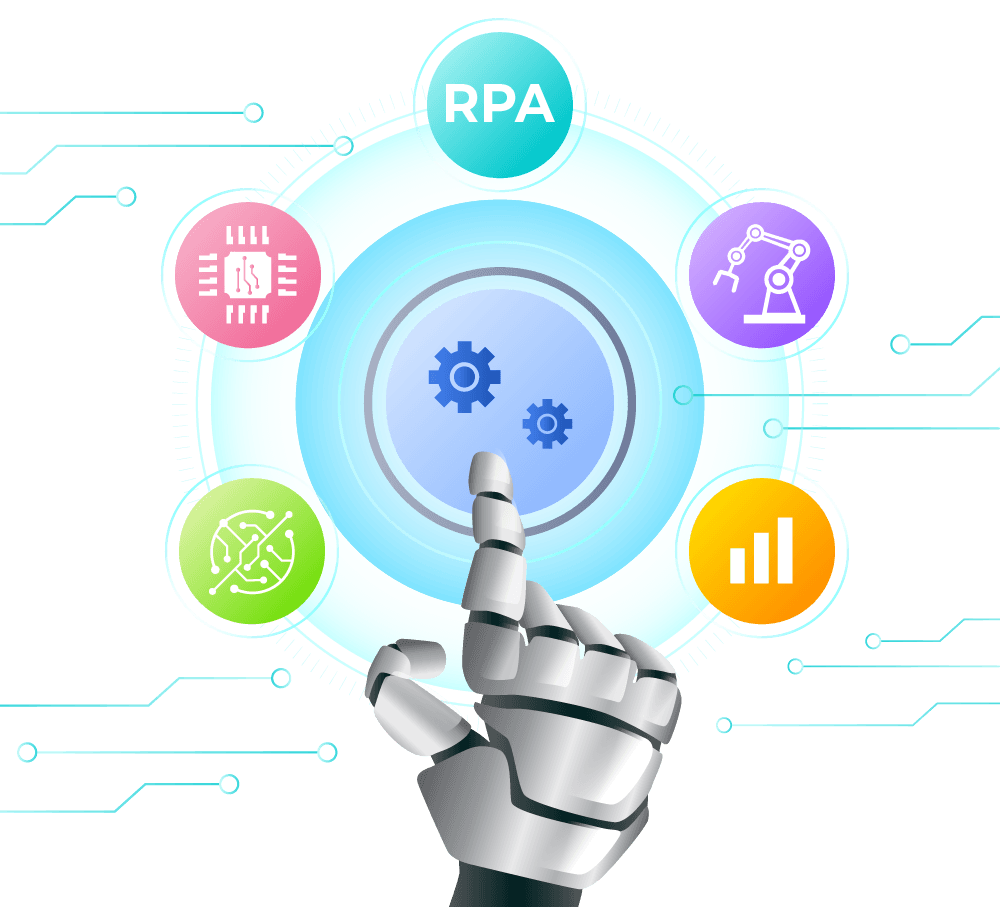 RPA Illustration