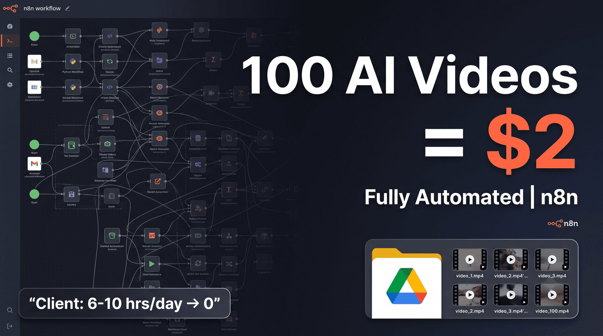 N8N AI Video Generator: Bulk Queue, Retry Logic, Auto-Delivery to Google Drive