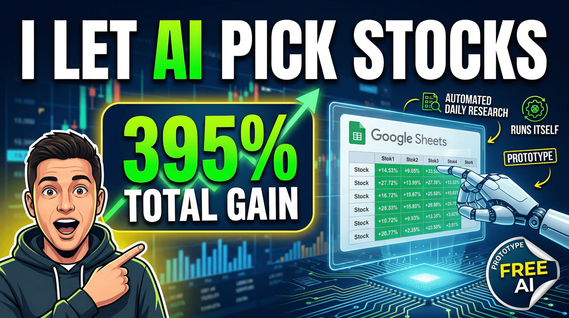 AI Stock Analyzer That Runs Itself - 395% Total Gain